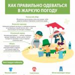 Фотодокумент  от Полиция