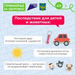 Фотодокумент  от Полиция